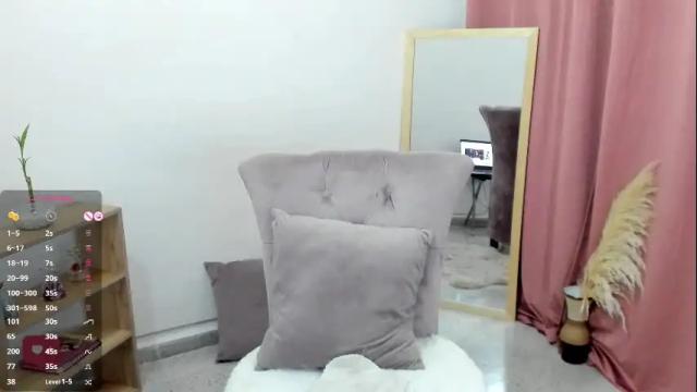 Image 3 of allison0724 Stream on Chaturbate on 12 days ago