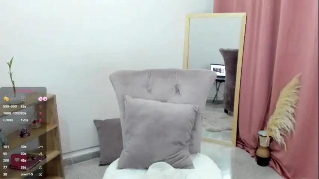 Image 4 of allison0724 Stream on Chaturbate on 12 days ago