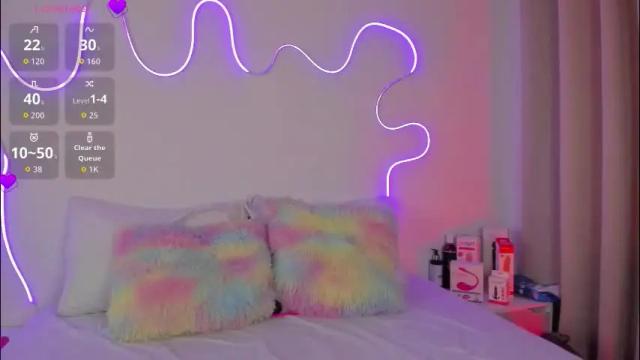 Thumbnail 2, allison_alahia's Stream at Chaturbate, 1 month ago