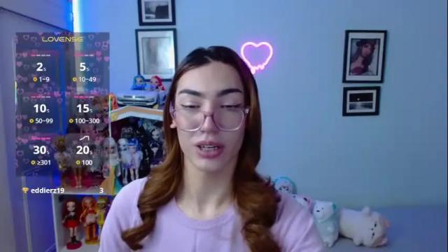 Thumbnail 1, allisonblossom's Stream at Chaturbate, 7 days ago