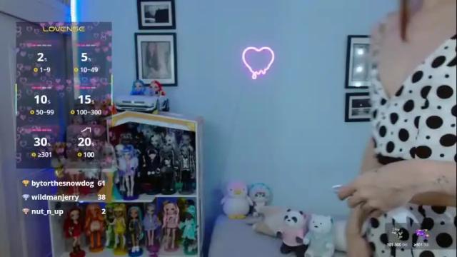 Thumbnail 3, allisonblossom's Stream at Chaturbate, 1 day ago