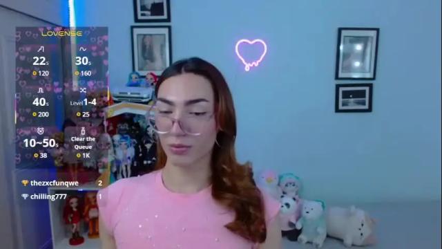 Image 10 of allisonblossom Stream on Chaturbate on 3 months ago