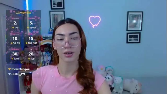Image 6 of allisonblossom Stream on Chaturbate on 3 months ago