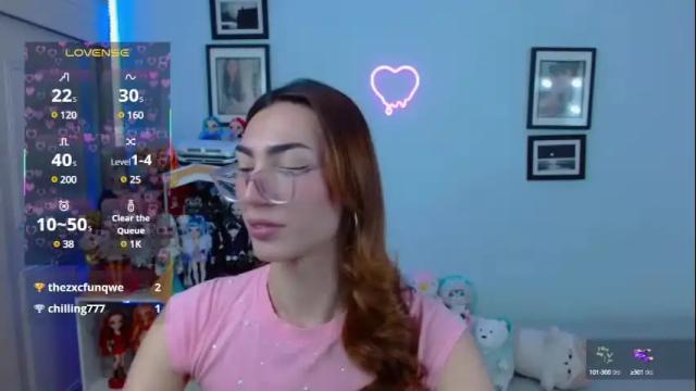 Image 7 of allisonblossom Stream on Chaturbate on 3 months ago