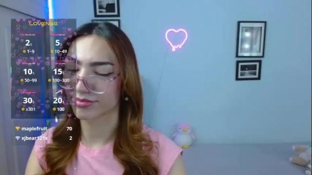 Image 11 of allisonblossom Stream on Chaturbate on 2 months ago