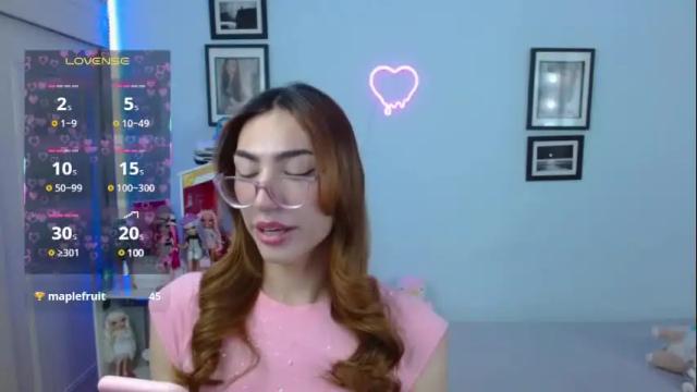 Image 6 of allisonblossom Stream on Chaturbate on 2 months ago