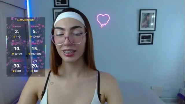 Image 7 of allisonblossom Stream on Chaturbate on 1 month ago