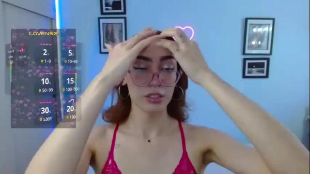 Image 12 of allisonblossom Stream on Chaturbate on 1 day ago