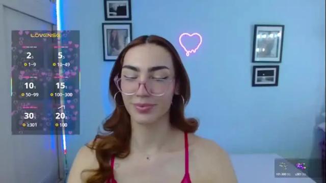 Image 2 of allisonblossom Stream on Chaturbate on 1 day ago