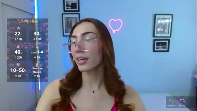 Image 8 of allisonblossom Stream on Chaturbate on 1 day ago