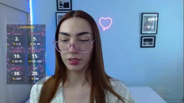 Image 4 of allisonblossom Stream on Chaturbate on 2 months ago
