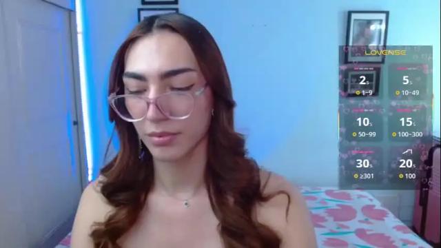 Thumbnail 1, allisonblossom's Stream at Chaturbate, 2 months ago