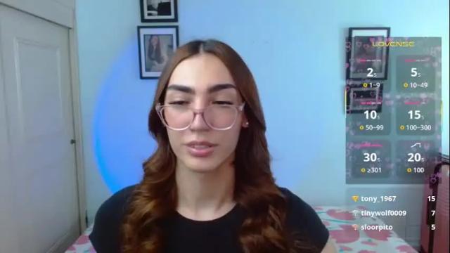Image 12 of allisonblossom Stream on Chaturbate on 2 months ago