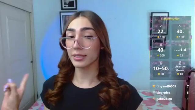 Thumbnail 2, allisonblossom's Stream at Chaturbate, 2 months ago