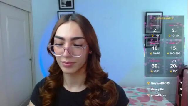 Image 7 of allisonblossom Stream on Chaturbate on 2 months ago