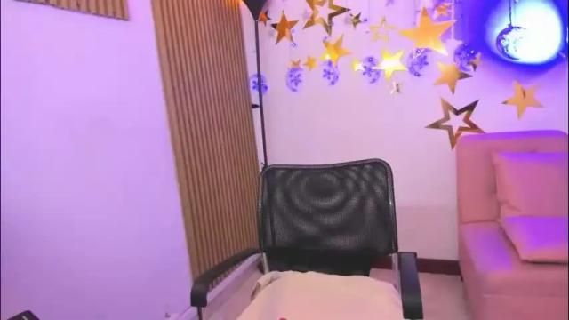 Image 10 of allisonlove_88 Stream on Chaturbate on 1 month ago