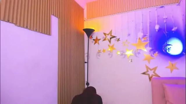 Image 7 of allisonlove_88 Stream on Chaturbate on 1 month ago