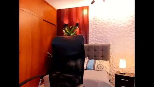 Image 3 of allisonlove_88 Stream on Chaturbate on 1 month ago