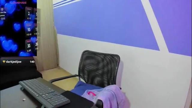 Thumbnail 3, allisonlove_88's Stream at Chaturbate, 14 days ago