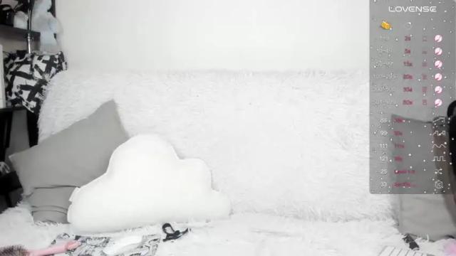 Thumbnail 2, allisonmoonlight's Stream at Chaturbate, 17 months ago