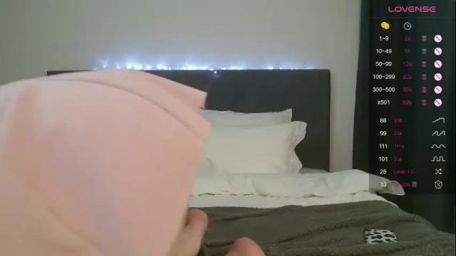 Thumbnail 1, allisonmoonlight's Stream at Chaturbate, 3 days ago