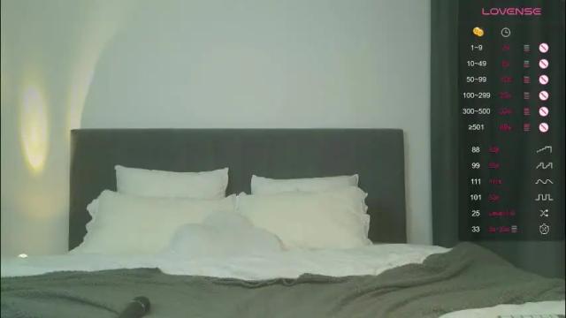 Image 11 of allisonmoonlight Stream on Chaturbate on 1 month ago