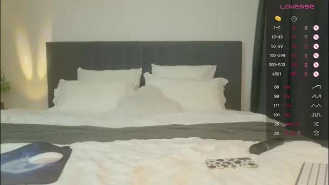 Image 4 of allisonmoonlight Stream on Chaturbate on 29 days ago