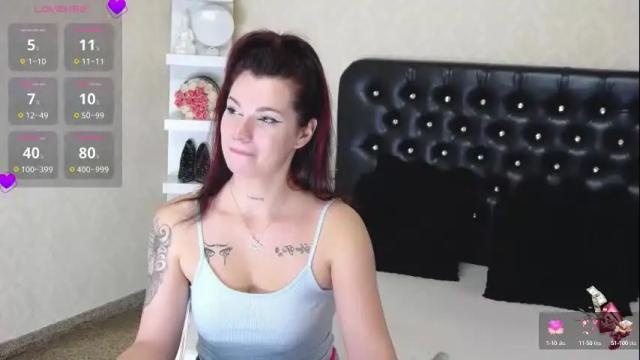 Image 8 of allisonn223 Stream on Chaturbate on 13 days ago