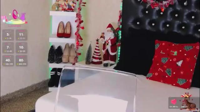 Image 4 of allisonn223 Stream on Chaturbate on 1 month ago