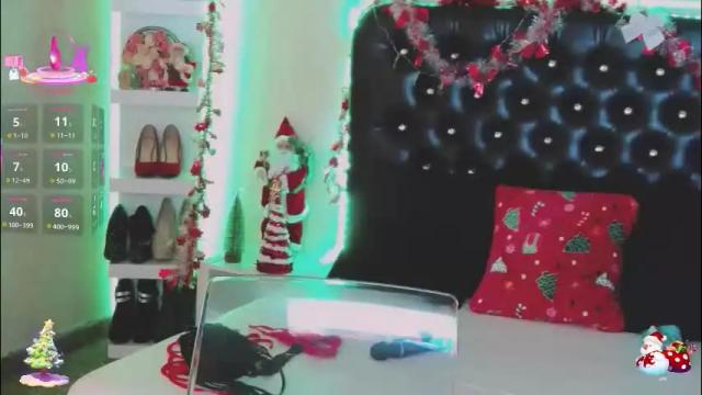 Image 2 of allisonn223 Stream on Chaturbate on 1 month ago