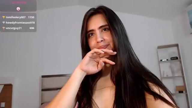 Image 12 of allisonpalmer Stream on Chaturbate on 10 days ago