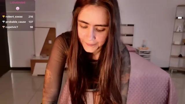 Image 12 of allisonpalmer Stream on Chaturbate on 2 months ago