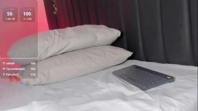 Image 10 of allisonroberts_ Stream on Chaturbate on 9 days ago