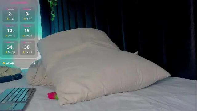 Image 3 of allisonroberts_ Stream on Chaturbate on 8 days ago