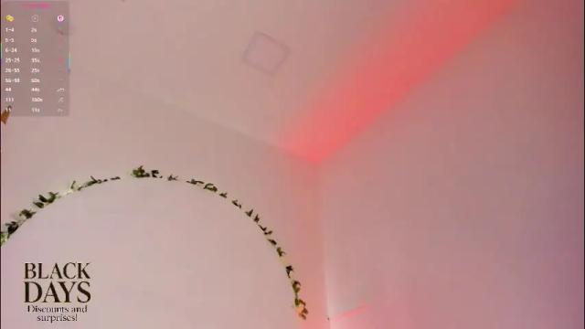 Thumbnail 1, allisonroberts_'s Stream at Chaturbate, 1 month ago