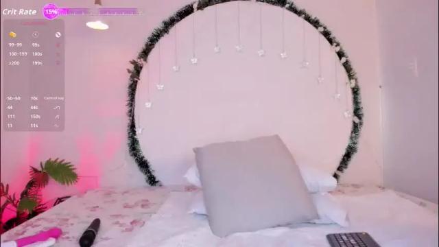 Image 11 of allisonroberts_ Stream on Chaturbate on 21 days ago