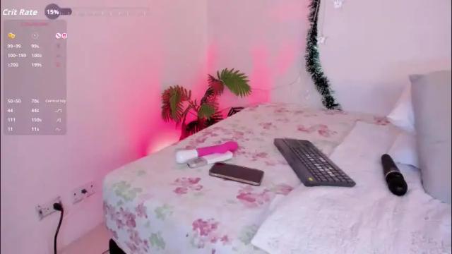 Image 7 of allisonroberts_ Stream on Chaturbate on 21 days ago