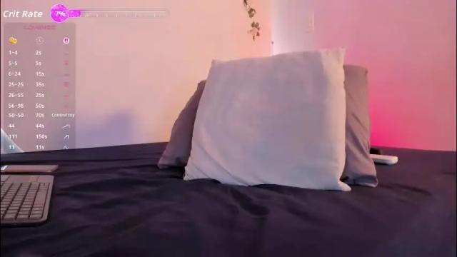 Image 10 of allisonroberts_ Stream on Chaturbate on 2 days ago