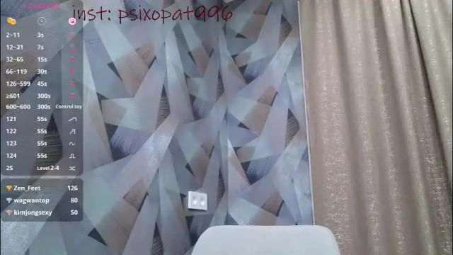 Image 2 of alllinaeve Stream on Chaturbate on 2 months ago