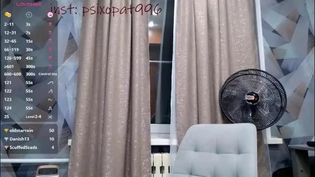 Thumbnail 2, alllinaeve's Stream at Chaturbate, 1 month ago