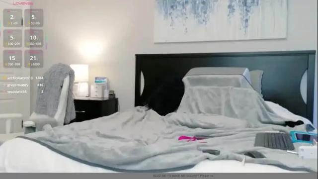 Image 7 of alluring_aurora_amor Stream on Chaturbate on 19 days ago