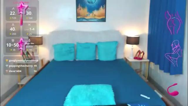 Image 2 of alluring_brianna08 Stream on Chaturbate on 2 months ago