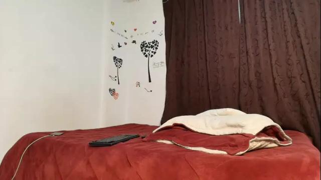 Image 11 of allyka_transsm Stream on Chaturbate on 14 days ago