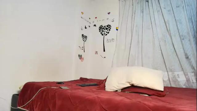 Image 11 of allyka_transsm Stream on Chaturbate on 6 months ago