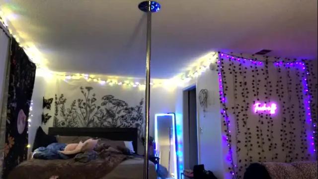 Image 6 of allyoursss1212 Stream on Chaturbate on 1 month ago