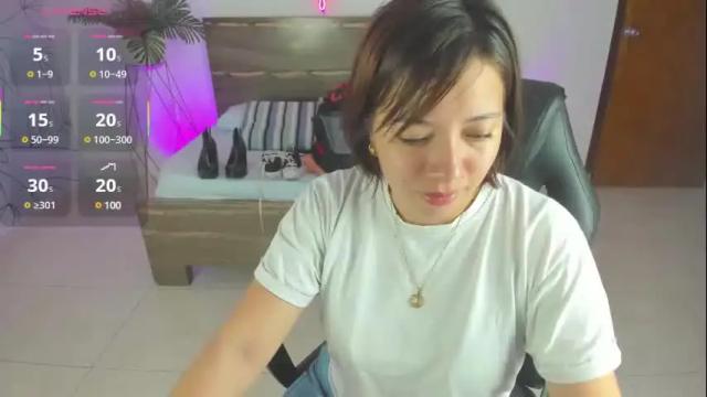 Image 7 of alma_fenix Stream on Chaturbate on 1 month ago