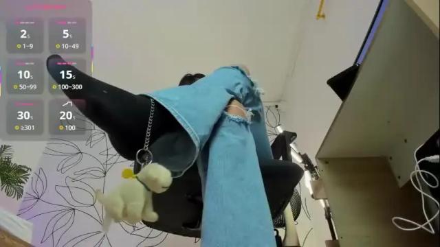 Image 11 of alma_fenix Stream on Chaturbate on 1 month ago