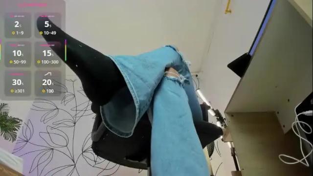 Image 8 of alma_fenix Stream on Chaturbate on 1 month ago
