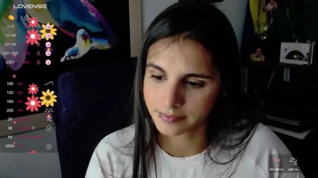 Image 7 of alma_sweet Stream on Chaturbate on 13 months ago