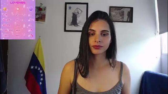 Image 2 of alma_sweet Stream on Chaturbate on 16 days ago